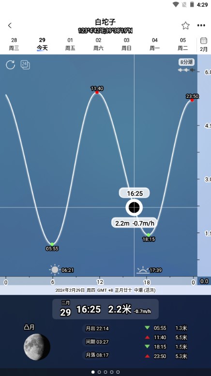 全球潮汐2025最新版本