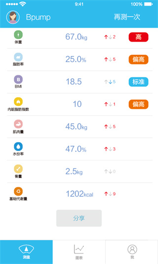 邦普體脂秤app(BPUMP BCA)