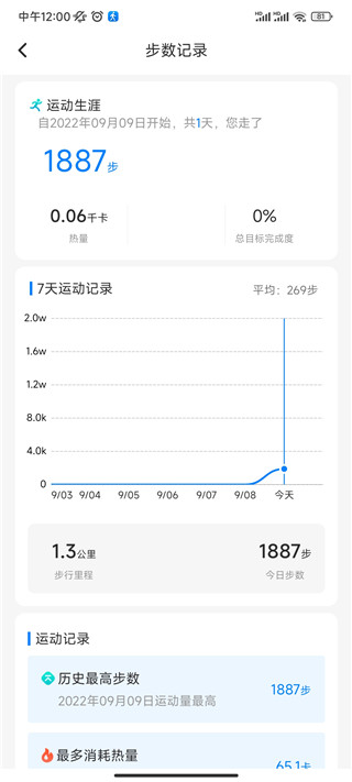 全民走路計步最新版