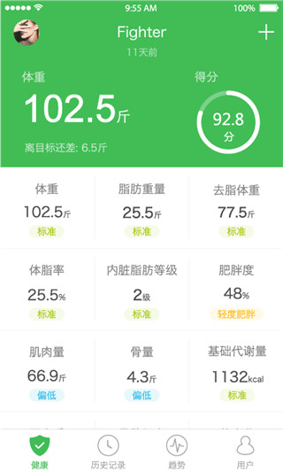 天天輕app