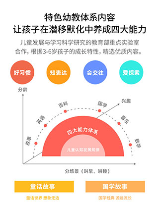 阿尔法蛋app