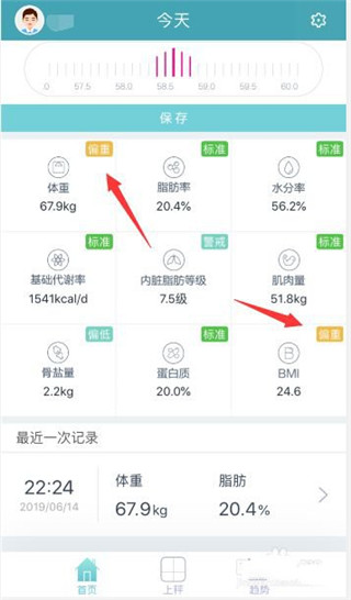華為榮耀體脂秤app官方版