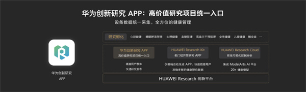 華為創新研究App