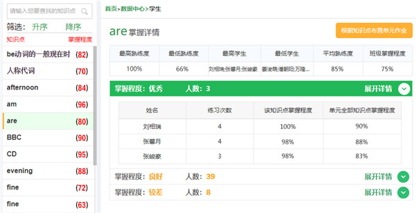 外語通App