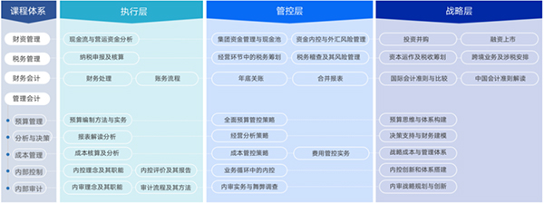 M云学习手机app