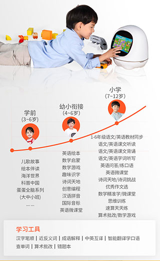 阿尔法蛋app