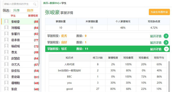 外語通App