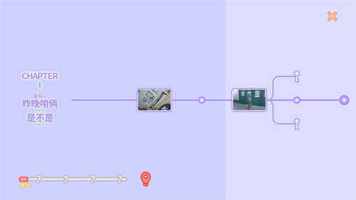 完蛋我被美女包围了手游dlc