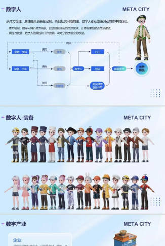 元宇城市更新版官方版v1.0.1(3)