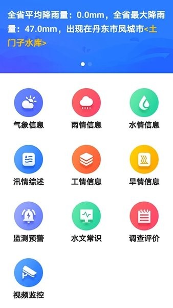 掌上辽汛最新版本v1.6.3(3)