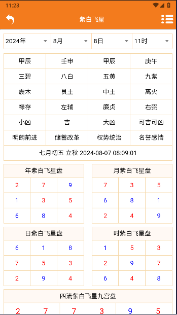 易医杂烩2024年新版v1.0.0(1)