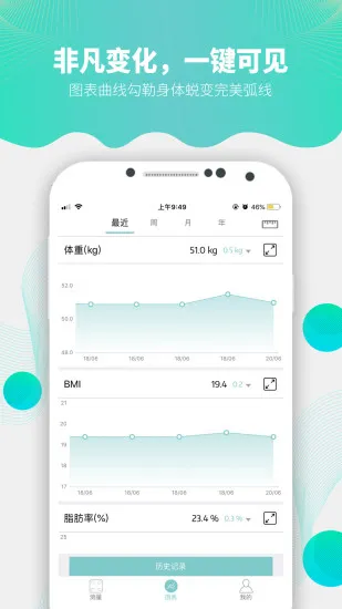 Fitdays(健康管理软件) 1.27.5v1.27.5(2)