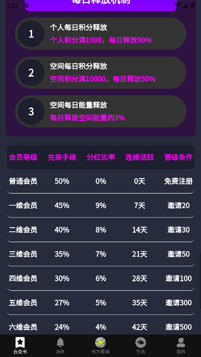 电力星球首码平台v1.0.0(2)