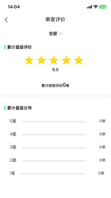 呼呼代跑平台骑手端v1.3.9(4)