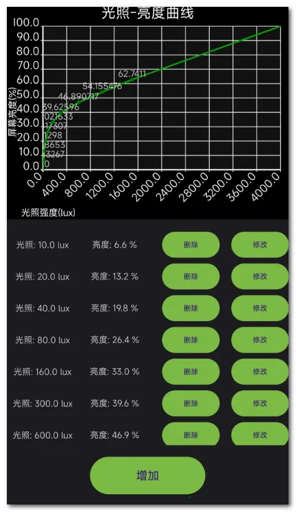 滤镜护眼防频闪2026官方最新版本(2)