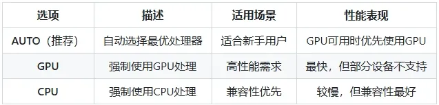 Lut2Photo(图片处理工具)