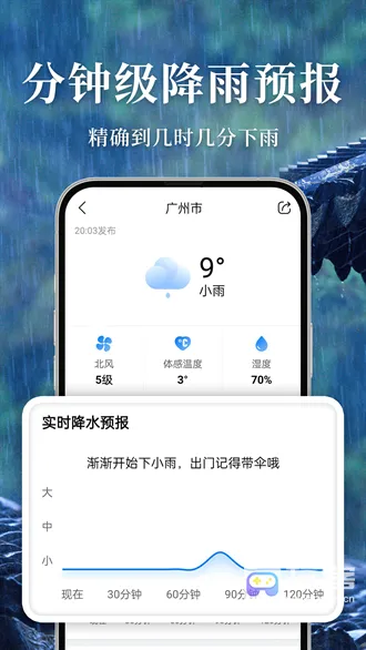 准雨天气(天气预测软件)