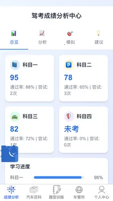 驾考速过助手最新手机版v1.0.1(4)