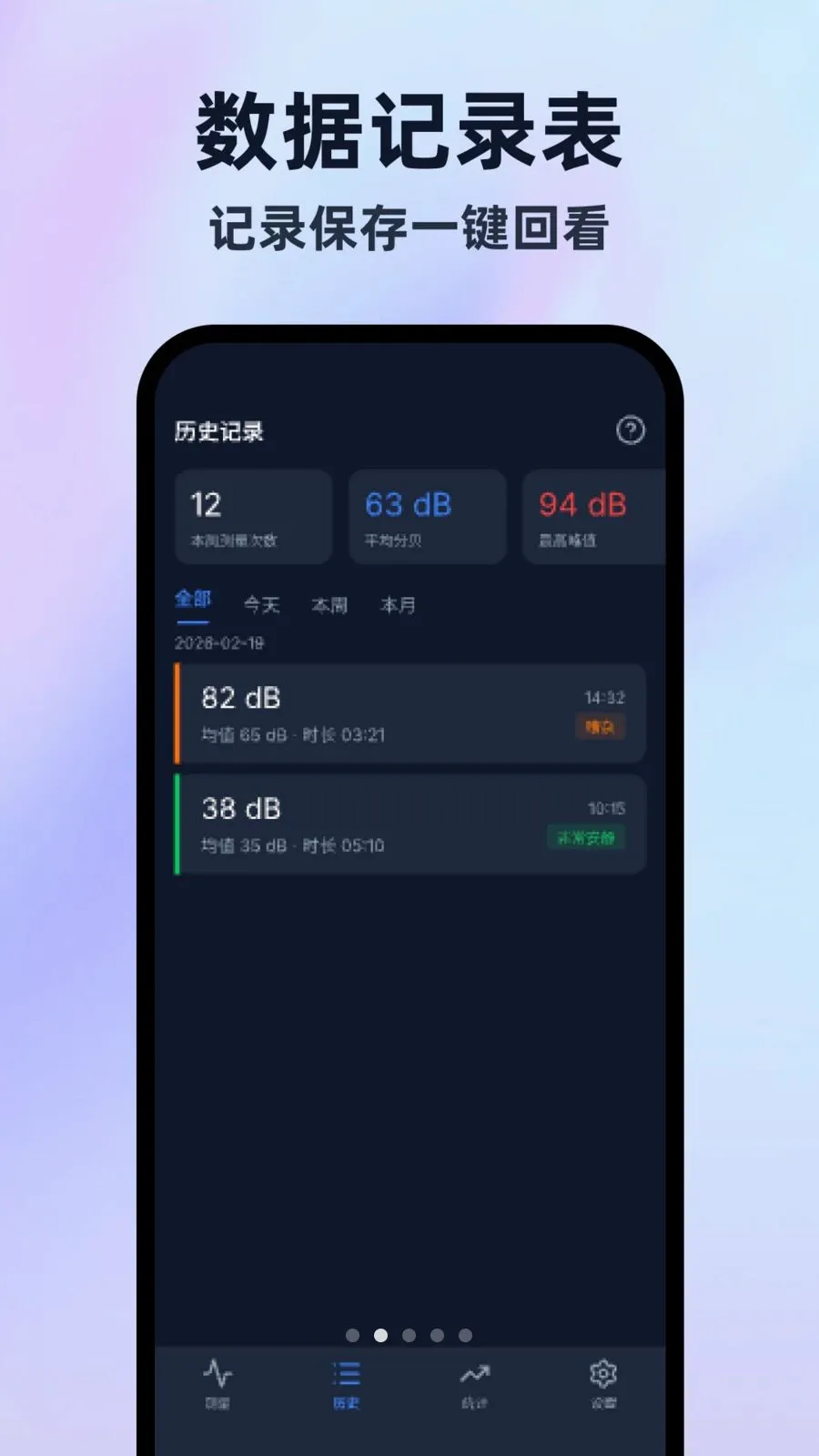 噪音分贝仪录音版(噪音测量录音应用)v1.0.0(2)