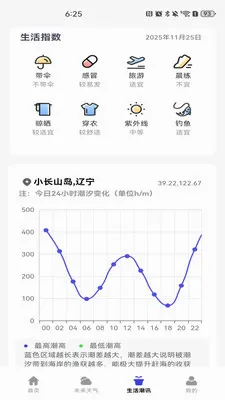 天气降雨预报(天气数据监测)v1.0.4(3)