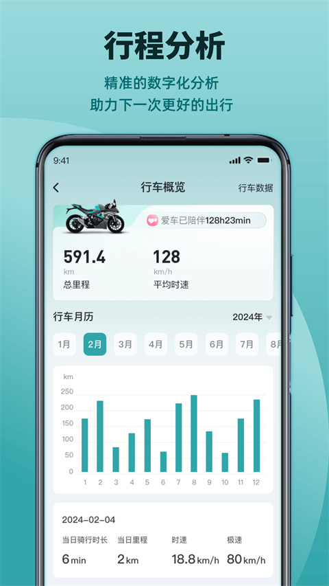 凯越机车app(2)