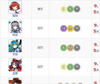 东方归言录ios版