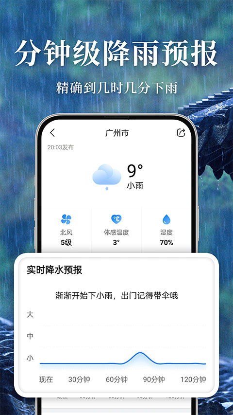 准雨天气app(4)