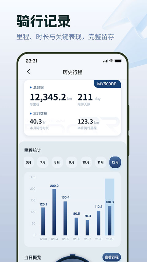 张雪机车app(ZXJC)v1.3.4(2)
