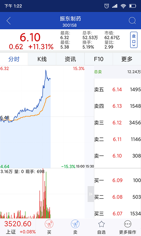 渤海大智慧苹果版v9.35(4)