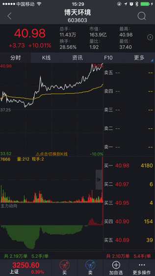 渤海大智慧苹果版