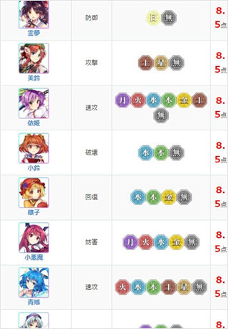 东方归言录ios版