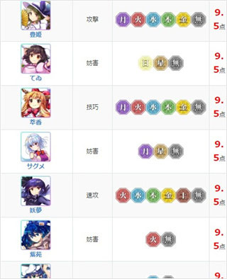 东方归言录ios版