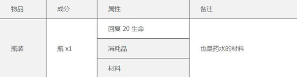 泰拉瑞亚苹果手机版